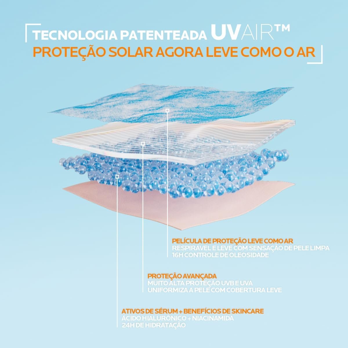 La Roche- Posay, Protetor Solar Facial com Cor, Anthelios UvAir - Imagem 6