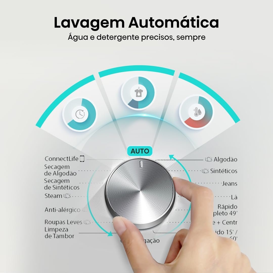Hisense Lava e Seca, 11kg Lavagem/7kg Secagem, Wi-Fi, Steam, 13 Programas, Motor Inverter, Painel Touch, Branca WD3S11-127V - Imagem 3