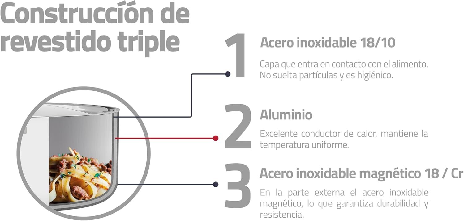 Frigideira Tramontina Grano em Aço Inox com Corpo Triplo com Tampa e Cabo 30 cm 5,6 L - Imagem 8