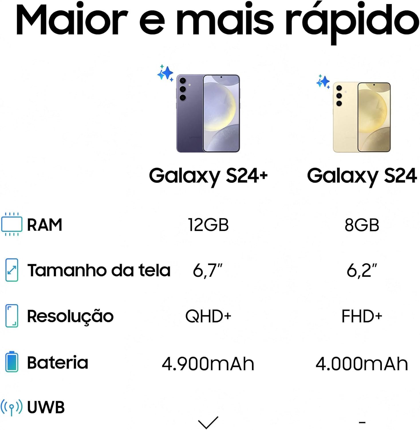 Smartphone Samsung Galaxy S24, Galaxy AI, Selfie de 12MP, Tela de 6.2" 1-120Hz, 256GB, 8GB RAM - Preto - Imagem 5
