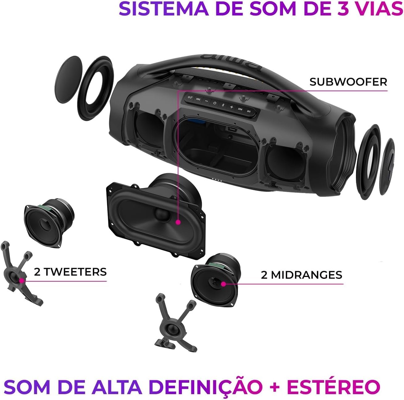 Caixa de Som Boombox Plus AIWA BBS-01-B 200W Bluetooth 5.3-200W RMS - 30 Horas de Bateria - Resistente à Poeira e Água - Preto - Imagem 4