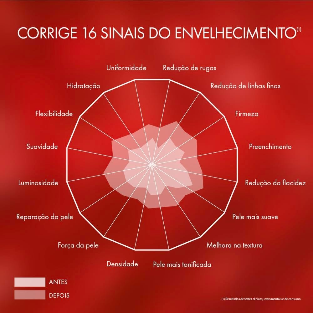 Vichy, Sérum Facial Anti-idade Liftactiv Colágeno Specialist 16, 30ml - Imagem 3