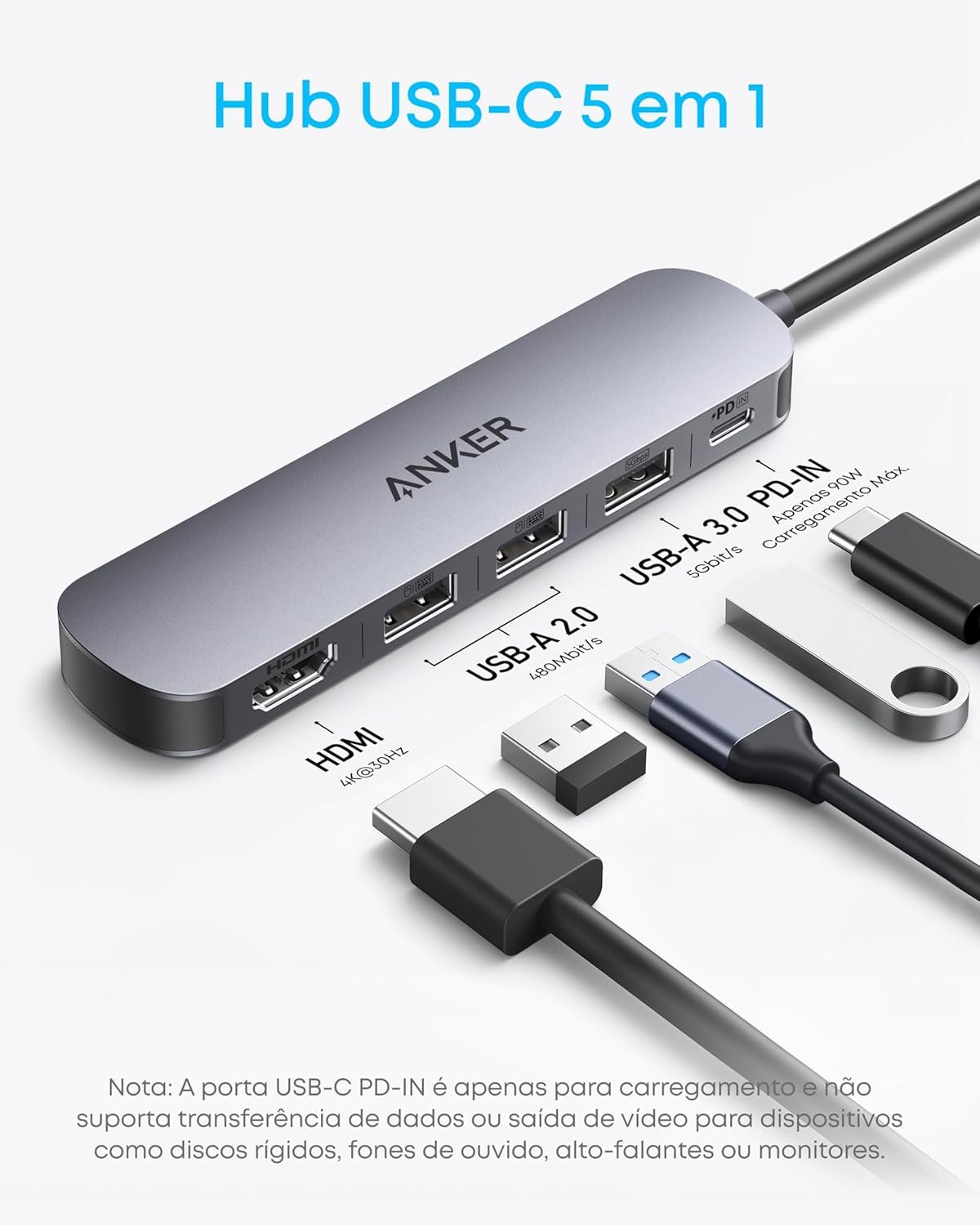 Anker Hub USB-C(5 em 1), HDMI 4K@30Hz com Entrega de Energia Máxima de 100W, Portas de Dados USB-C e USB-A, Compacto e Estiloso para MacBook, Dell XPS e mais (Carregador Não Incluído) - Imagem 2