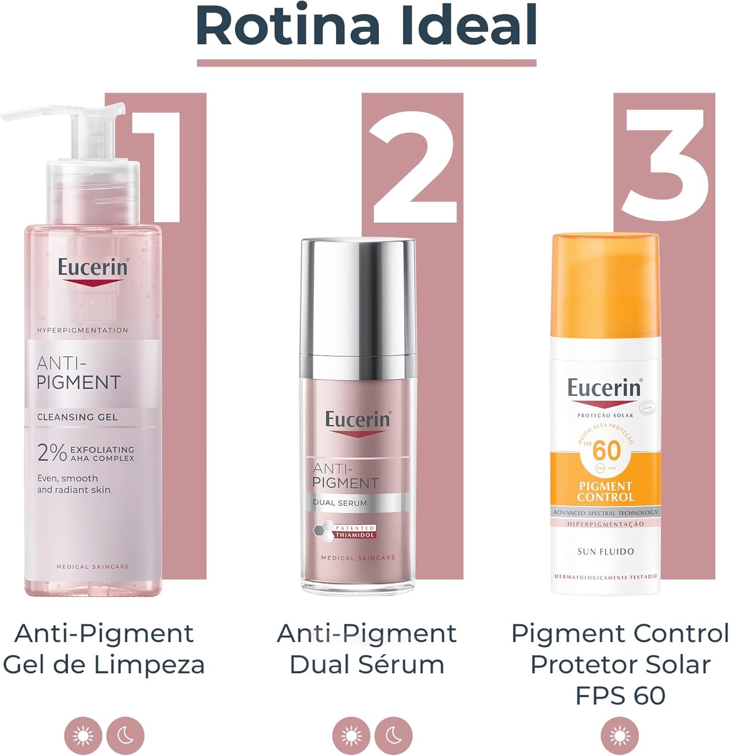 EUCERIN Dual Sérum Facial Antimanchas e Anti-idade 30ml, Anti-Pigment, Clareador, Thiamidol, Ácido Hialurônico - Imagem 9