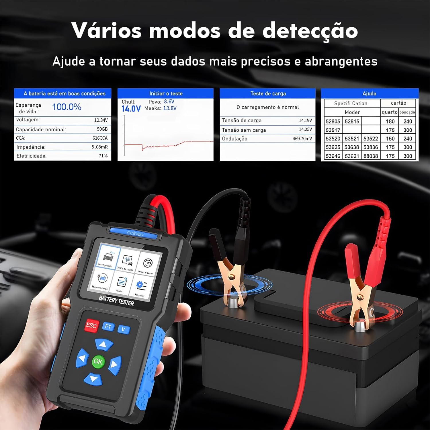 Testador de Bateria Automotiva 12V/24V com Medidor CCA – Tela 2,4", Teste de Partida e Alternador, compatível AGM/EFB/GEL, USB para atualização, Proteção de Polaridade Reversa, para carros, caminhões - Imagem 2