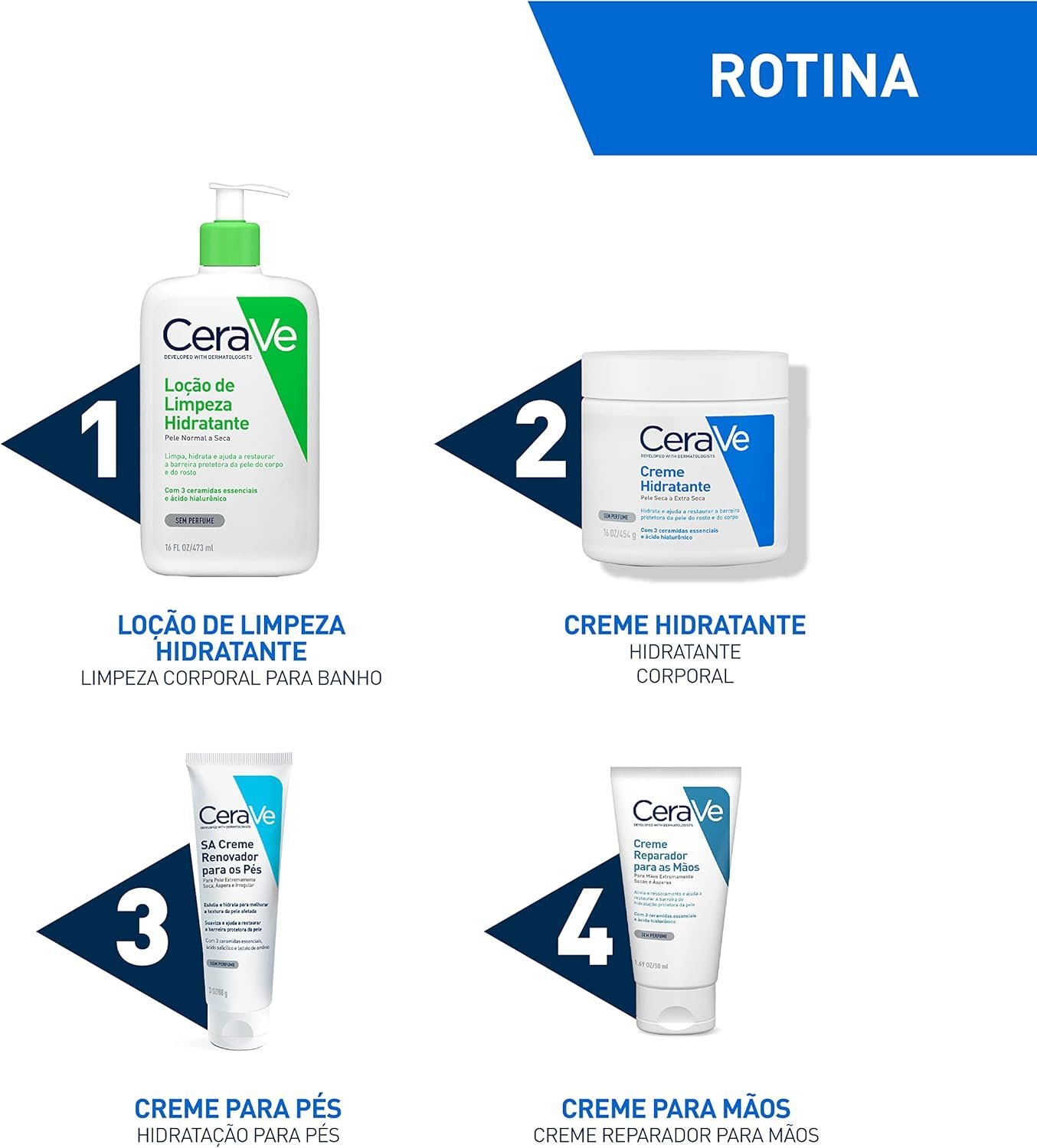 CeraVe Creme Hidratante Corporal, para Pele Seca a Extra Seca, com 3 Ceramidas Essenciais e Ácido Hialurônico, Hidratação Profunda e Duradoura, Tecnologia MVE, Sem Perfume, 453g - Imagem 8