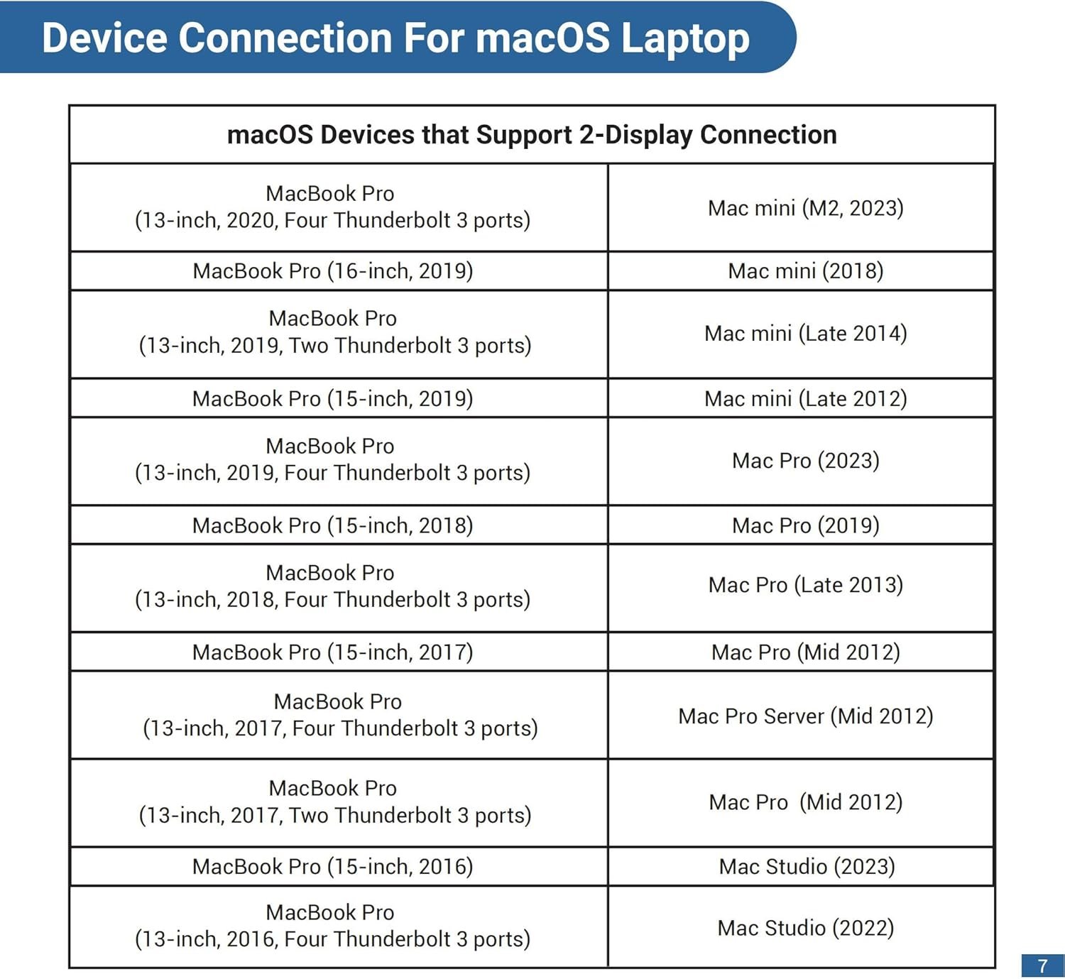 Extensor de Tela para Notebook com FHD IPS 14", 1920 X 1080 Monitor Portatil, Extensor para Mac/Windows, Compatível Apenas com Interface Tipo C, Certifique-se da compatibilidade com o seu dispositivo - Imagem 8