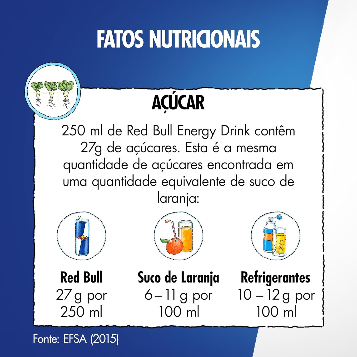 Pack de 4 Latas Red Bull Energético, Energy Drink, 250ml - Imagem 4