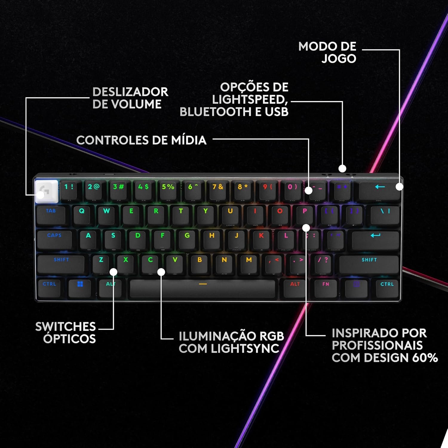 Teclado Mecânico Gamer Sem Fio Logitech G PRO X 60 LIGHTSPEED com Design Ultra Compacto TKL 60%, Switch Óptico GX Tactile, RGB LIGHTSYNC, Conexão Bluetooth ou USB, Compatível com Windows - Preto - Imagem 6