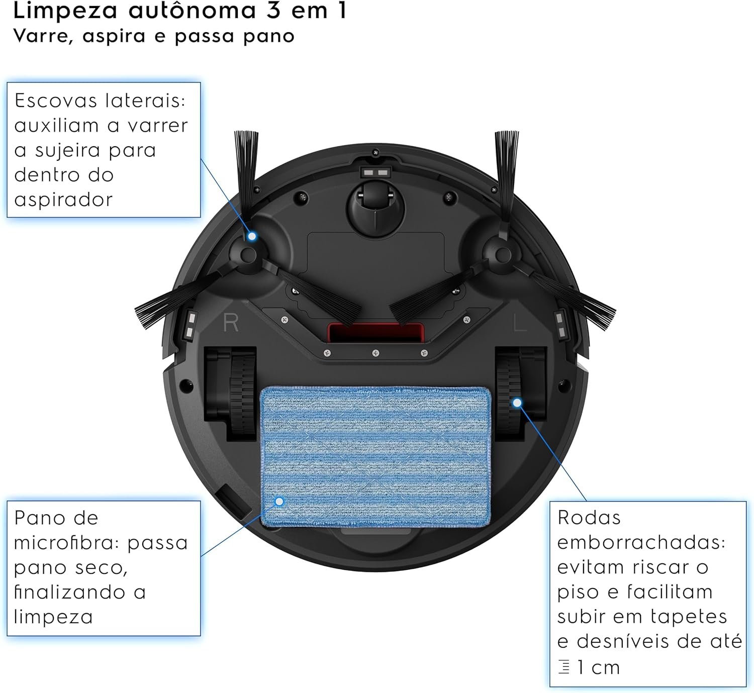 Robô Aspirador de Pó Electrolux Home e Speed Experience Erb10 Bivolt Preto - Imagem 9