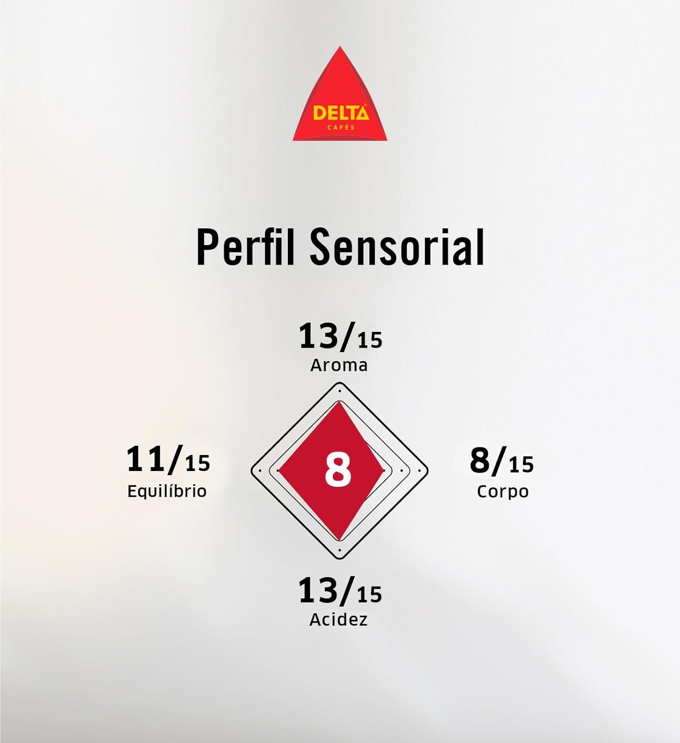 Delta Q Café Torrado e Moído Colômbia 250g - Imagem 2