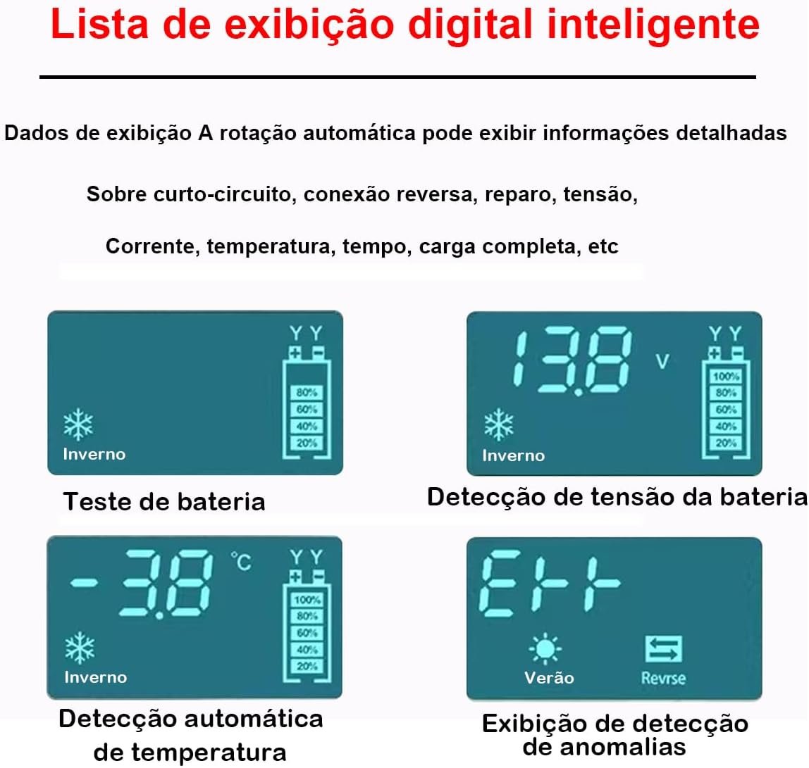Carregador de Bateria Inteligente 12V, Display Digital, Bivolt, para Carro, Moto e Caminhão, com Proteção Contra Superaquecimento - Imagem 2