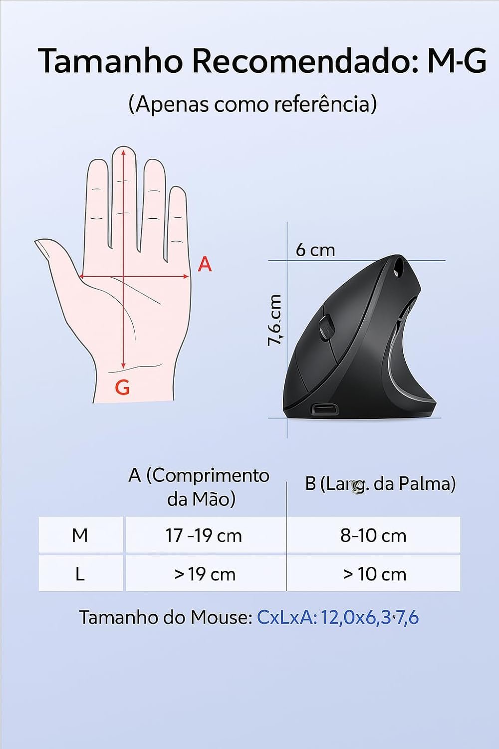 Mouse Vertical Ergonômico, Sem Fio, 1600 DPI, Mouse Ortopédico Bluetooth 2.4G, 6 Botões, Posição da Mão Correta, Evita Inflamações no Pulso e Tendões, Trabalho, Jogos e Estudos, Recarregável USB - Imagem 6