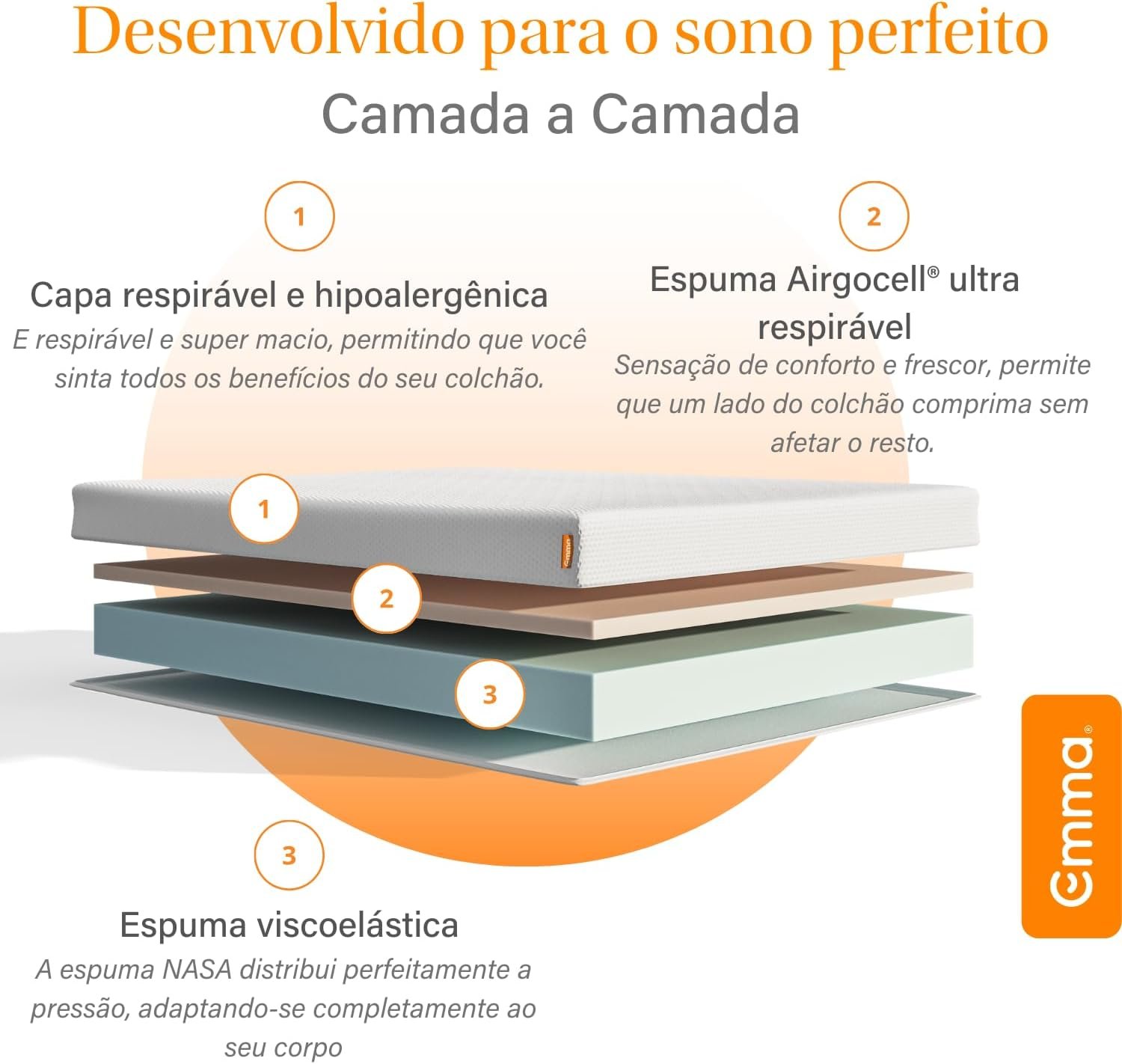 Colchão Solteiro Emma One - Firme e suporte ótimo com máxima durabilidade. - Imagem 3