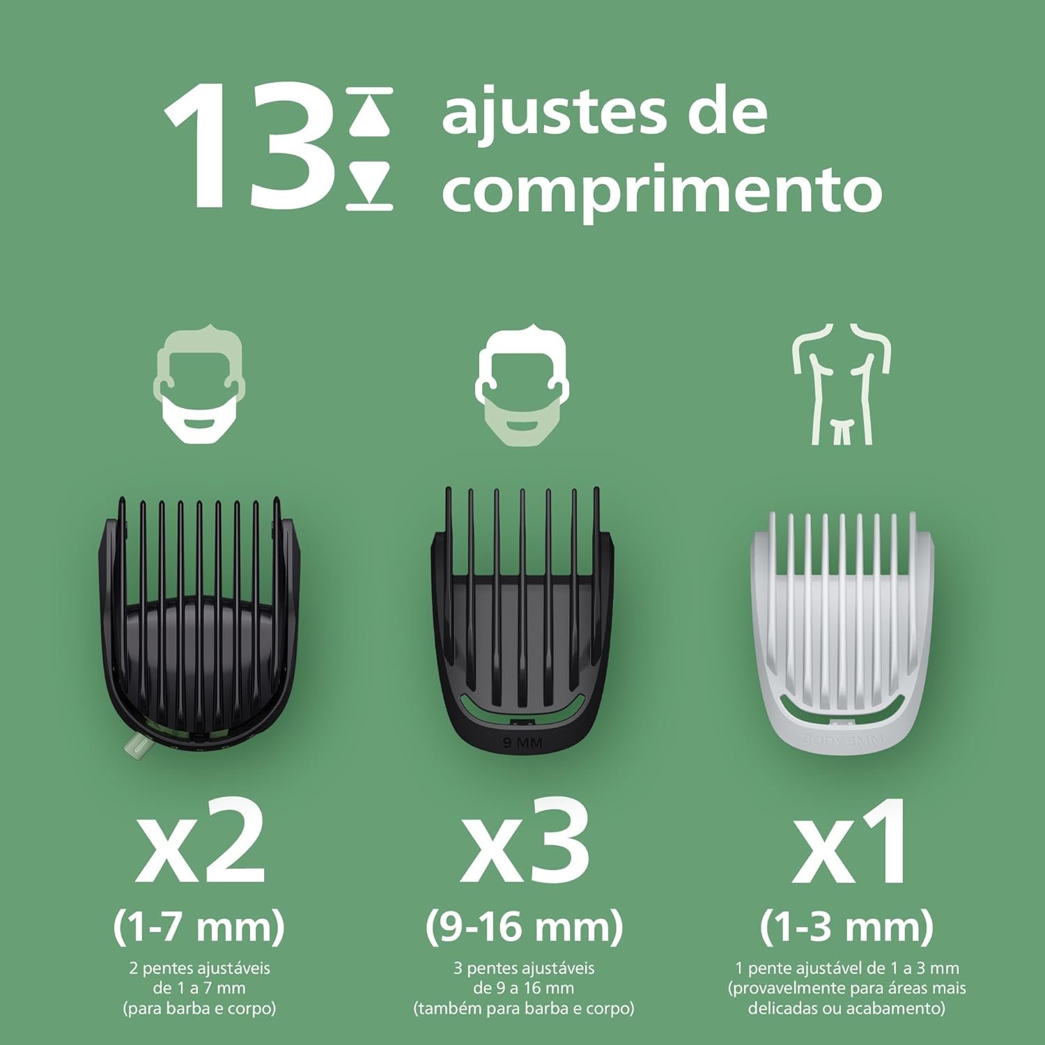 Philips Multigroom Aparador de Pelos 13 em 1 - Barbeador elétrico e Aparador para Rosto, Cabeça e Corpo, Lâminas Autoafiáveis e Amigáveis à Pele, 13 Configurações de Comprimento, Modelo MG3941/15 - Imagem 6