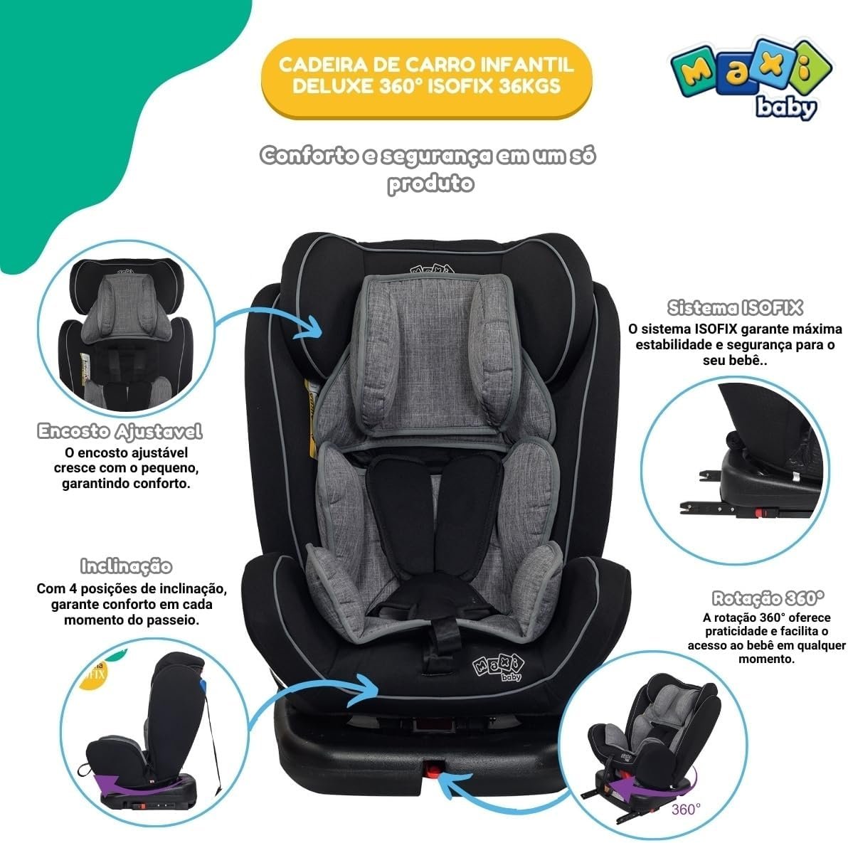 Maxi Baby Cadeira de Carro infantil Deluxe Rotação 360°, Sistema Isofix e Top Tether Grupo 0, 1,2,3 (0 a 36kgs), Cinza - Imagem 8
