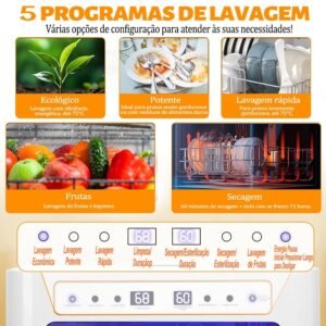 Lava Louças, 110V, Lava Loucas 6 Serviços, Lava Louças de Bancada com 5 Programas de Lavagem, Consumo de 5L de Água Por Ciclo, Uso Eficiente de Energia, Adequado para Famílias Numerosas