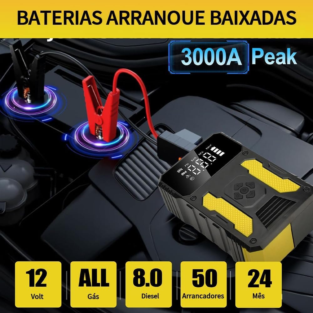 3000A Carregador de Bateria de Carro Portatil com Compressor de Ar de 150 PSI, Bateria de 37000mAh, Carregamento Rápido USB, Ideal para Carros, SUVs, Motocicletas e Emergências - Imagem 4