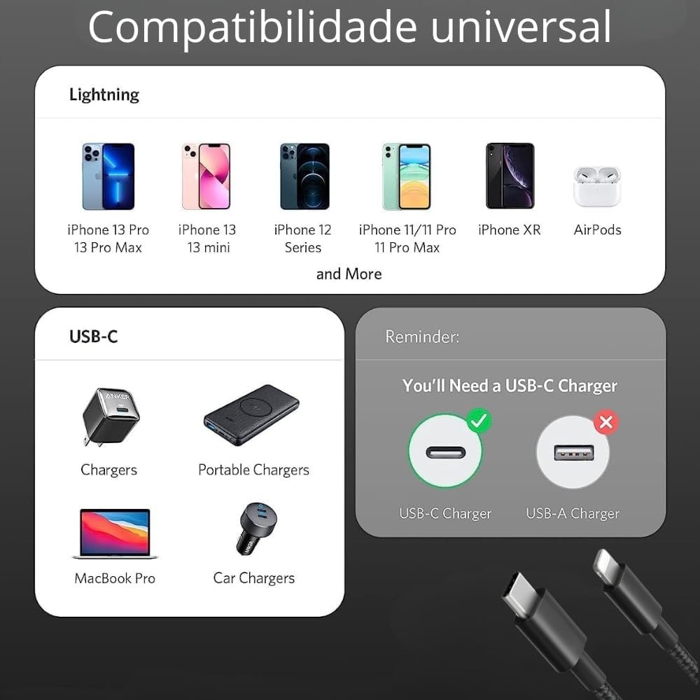 Cabo de Carregamento Compátivel Com iPhone Turbo 30W, 2 Metros de Extensão, Nylon Trançado e Reforçado, Padrão de Qualidade Luxo - Imagem 6