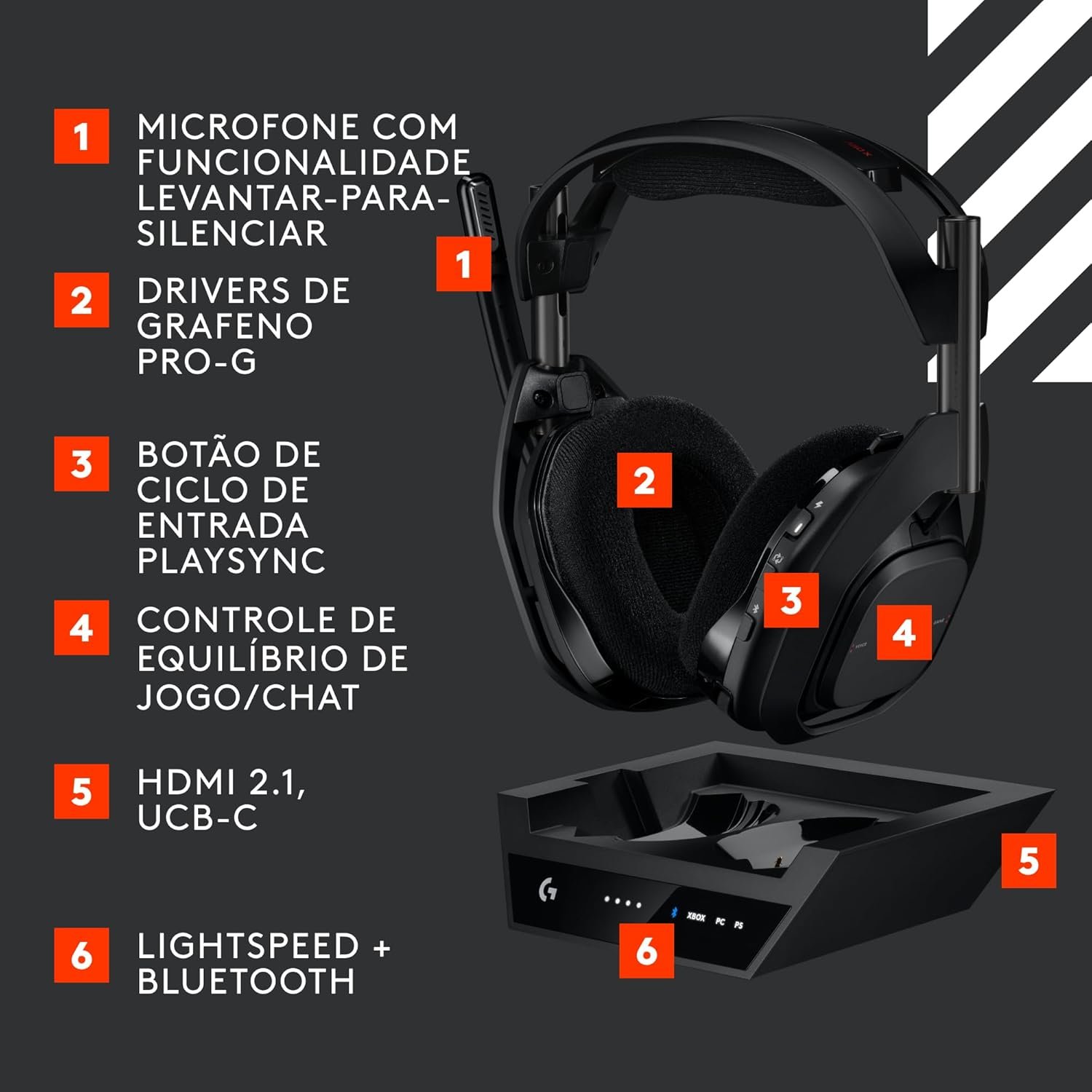 Headset Gamer Sem Fio Logitech G Astro A50 X LIGHTSPEED + Base Station, Com Conexão Bluetooth e HDMI 2.1 Passthru, Tecnologia PLAYSYNC, Compatível Com Xbox Series X|S, PlayStation, PC/Mac - Preto - Imagem 6