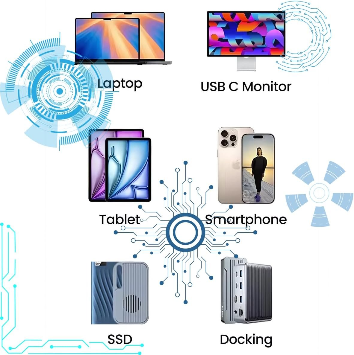 Cabo USB C 4.0 240W 20Gbps 4K 60Hz Premium Para Transmissão Dados E Vídeo Carregamento Rápido Notebook Tablet Smartphone Tipo C 2 metros - Imagem 8