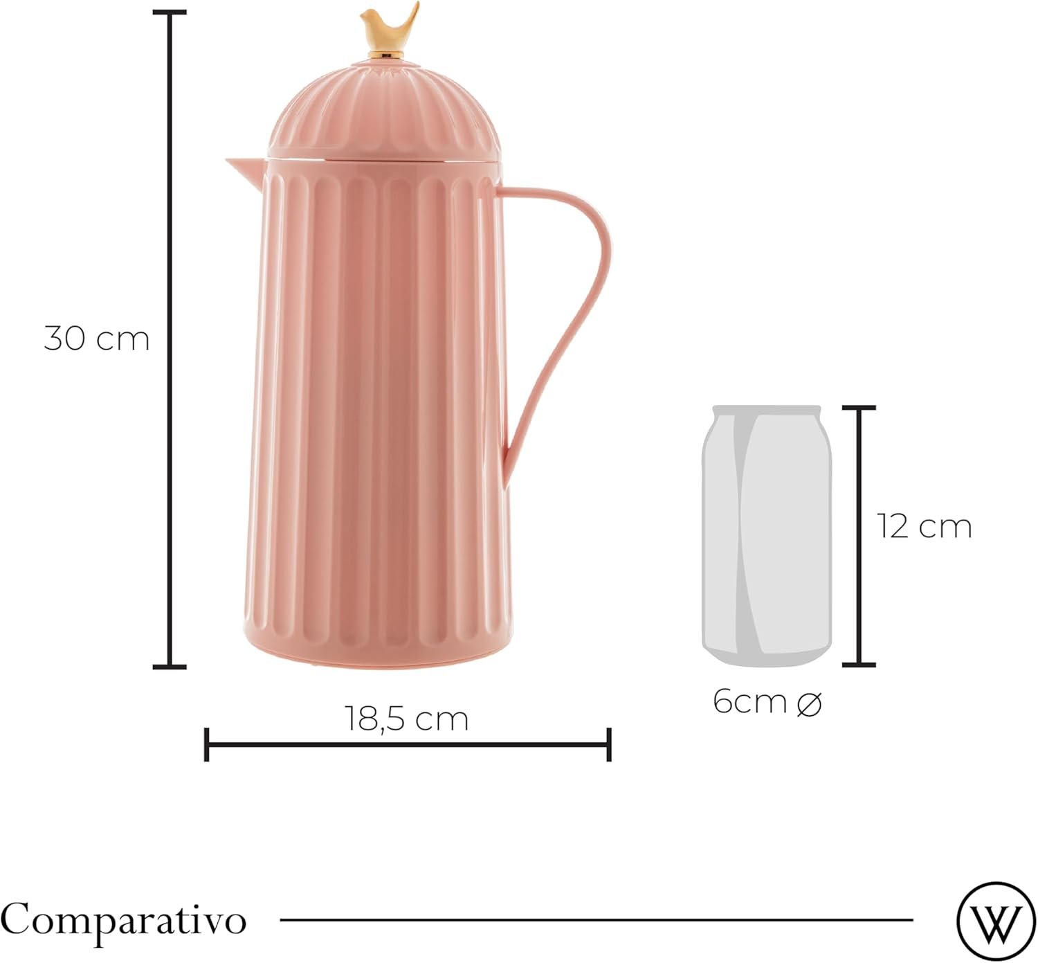 WOLFF Garrafa Térmica de Plástico Bird Nude 1L - Enxoval - Organização - Decoração - Cozinha - Mesa Posta - Utilidades Domésticas - Perfeita Para Café e Chá - Imagem 6