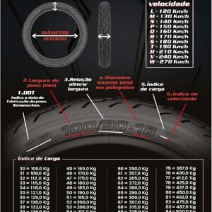 Pneu Technic SPORT R 80/100-18 = (2.75-18) 42P TL Dianteiro Titan/YBR/CBX 150 / CBX 200 / YES 125