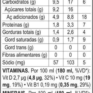 Bebida Lactea NESQUIK Morango 180ml – 27 unidades